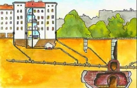 Инженерные системы города Киева. Часть 3: Централизованная система канализации